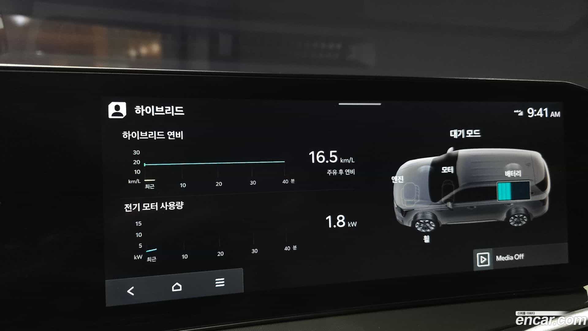 Sorento Kia 2025.5-OPTION-021