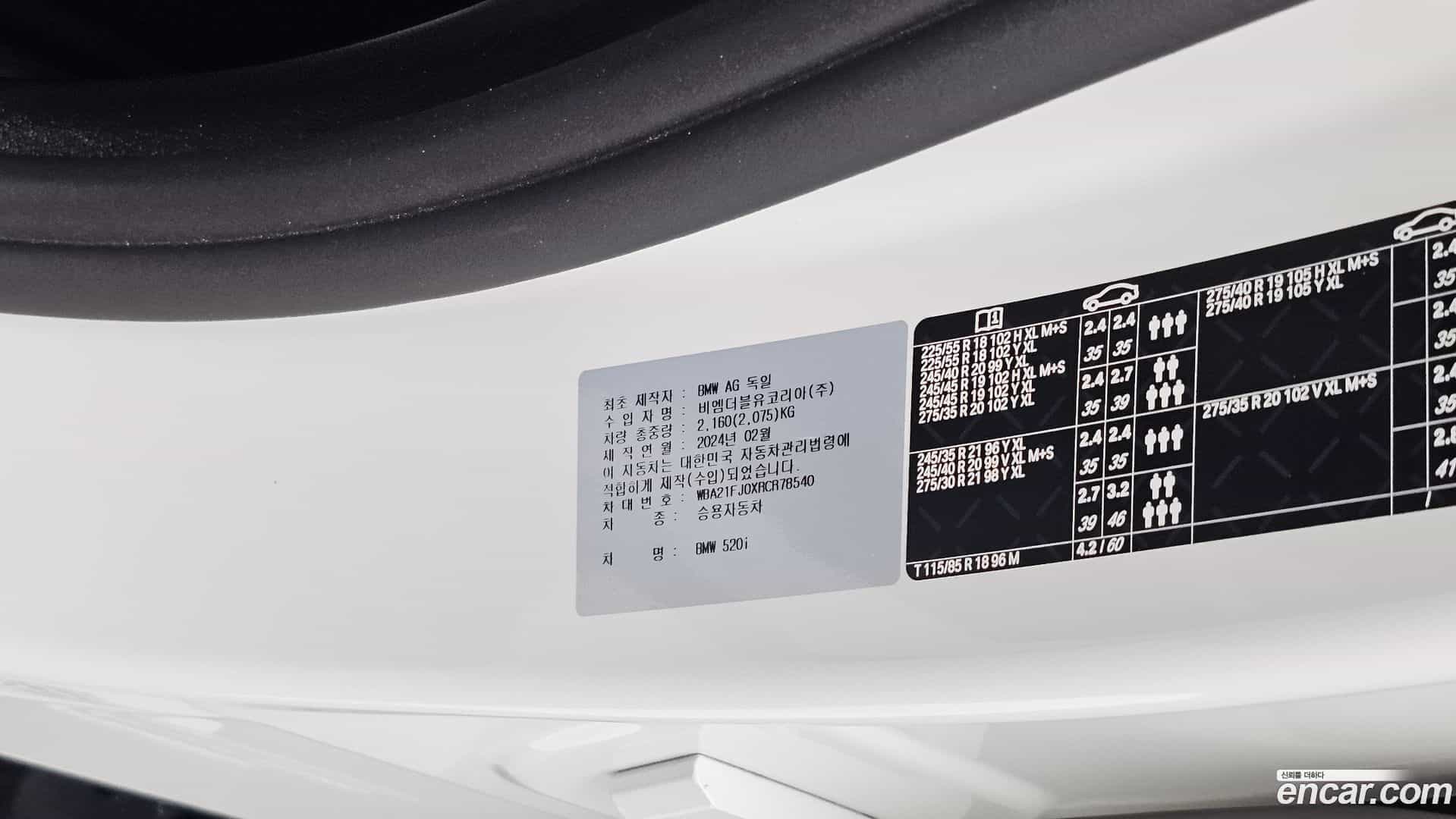 5-Series BMW 2024.3-OPTION-040