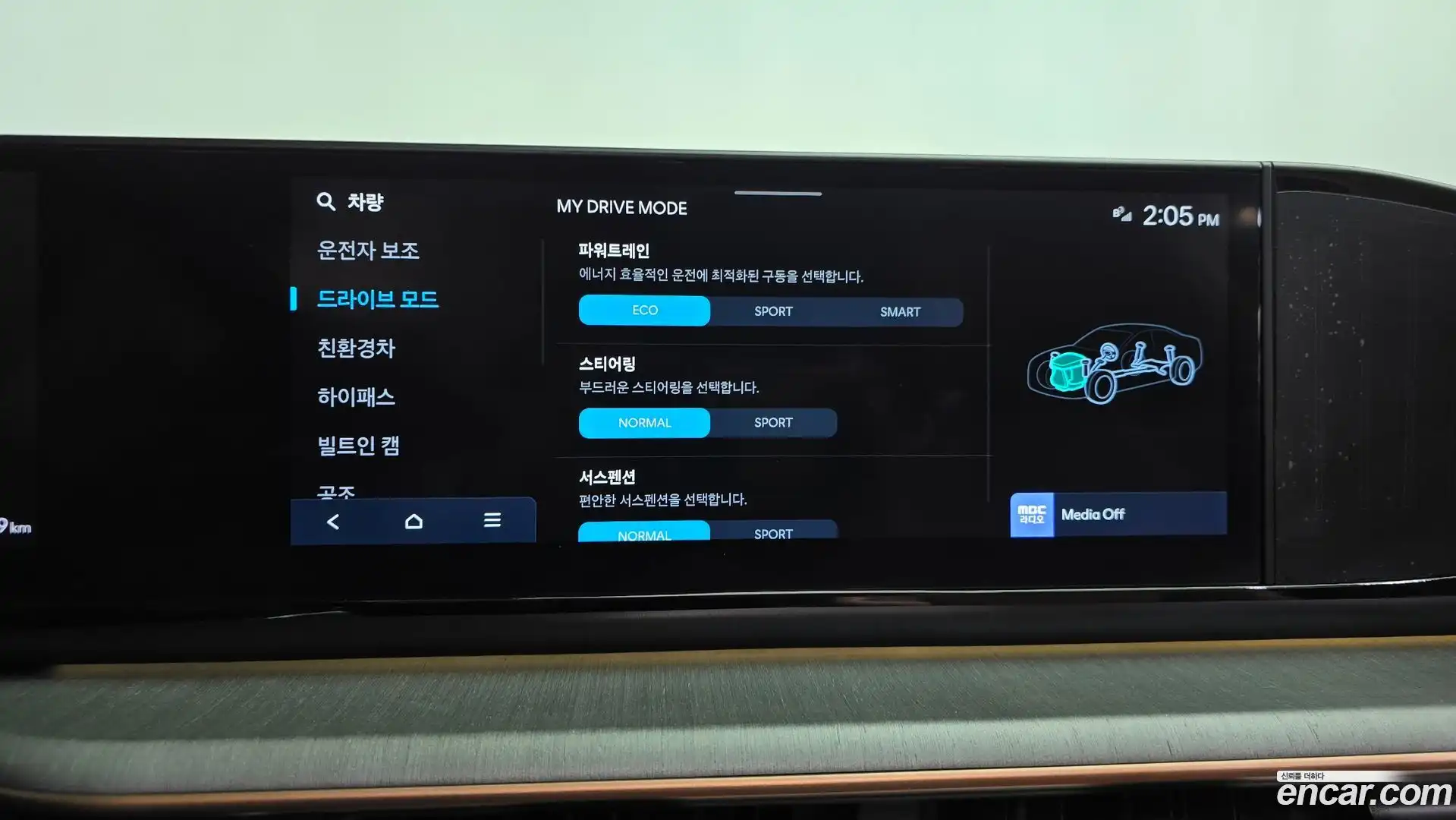 Grandeur Hyundai 2023.6-OPTION-047
