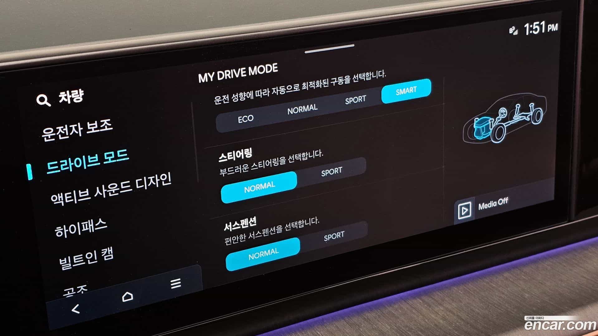 Grandeur Hyundai 2024.0-OPTION-021
