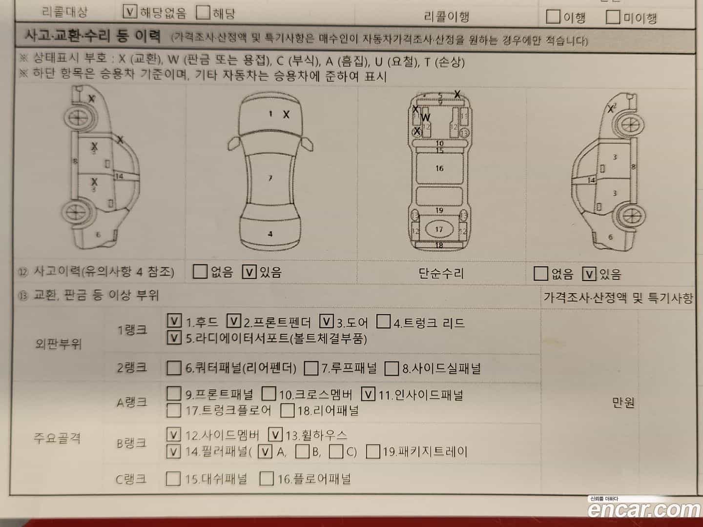 AVANTE Hyundai 2020.2-OPTION-023