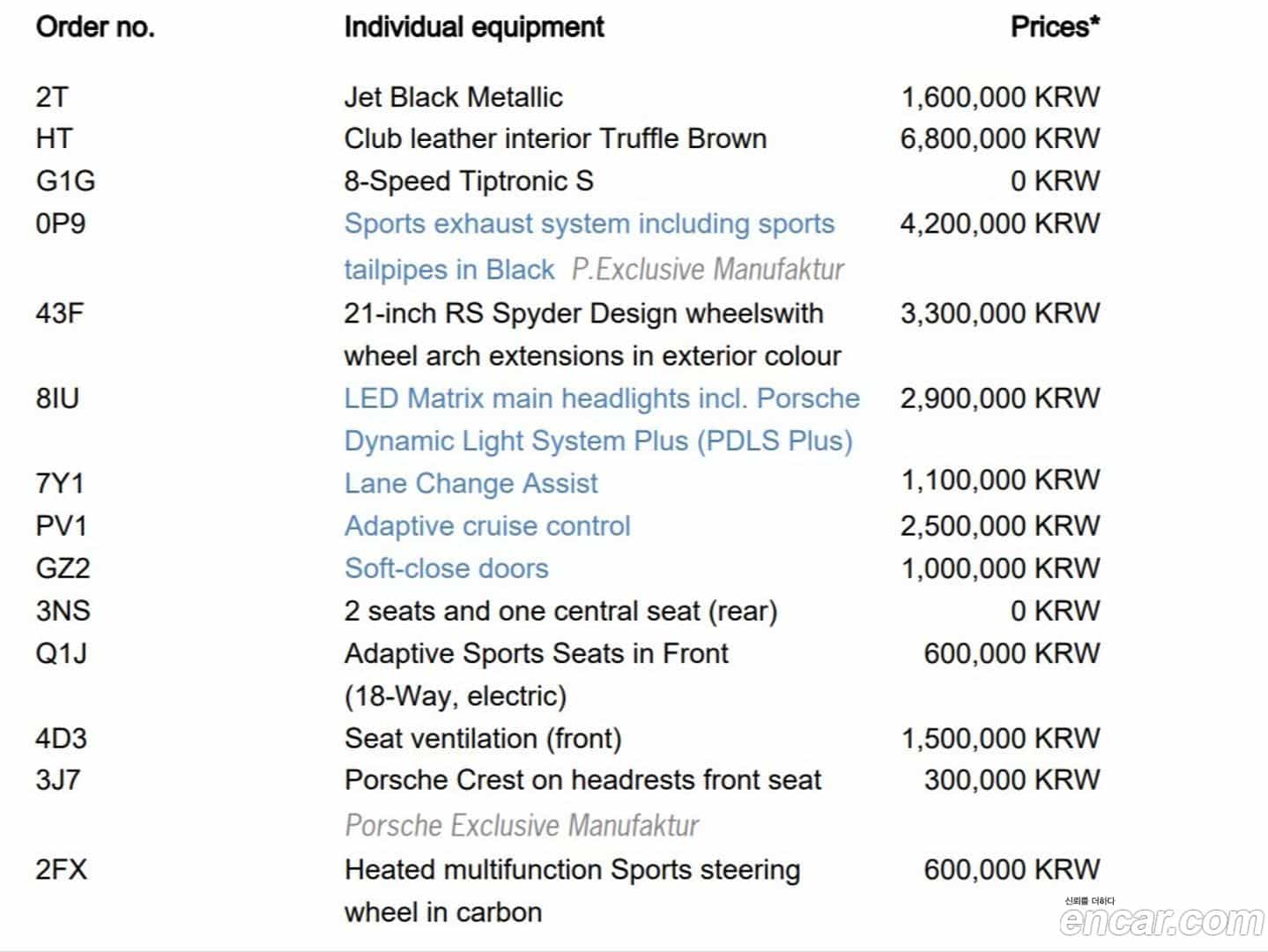 Cayenne Porsche 2021.3-OPTION-018
