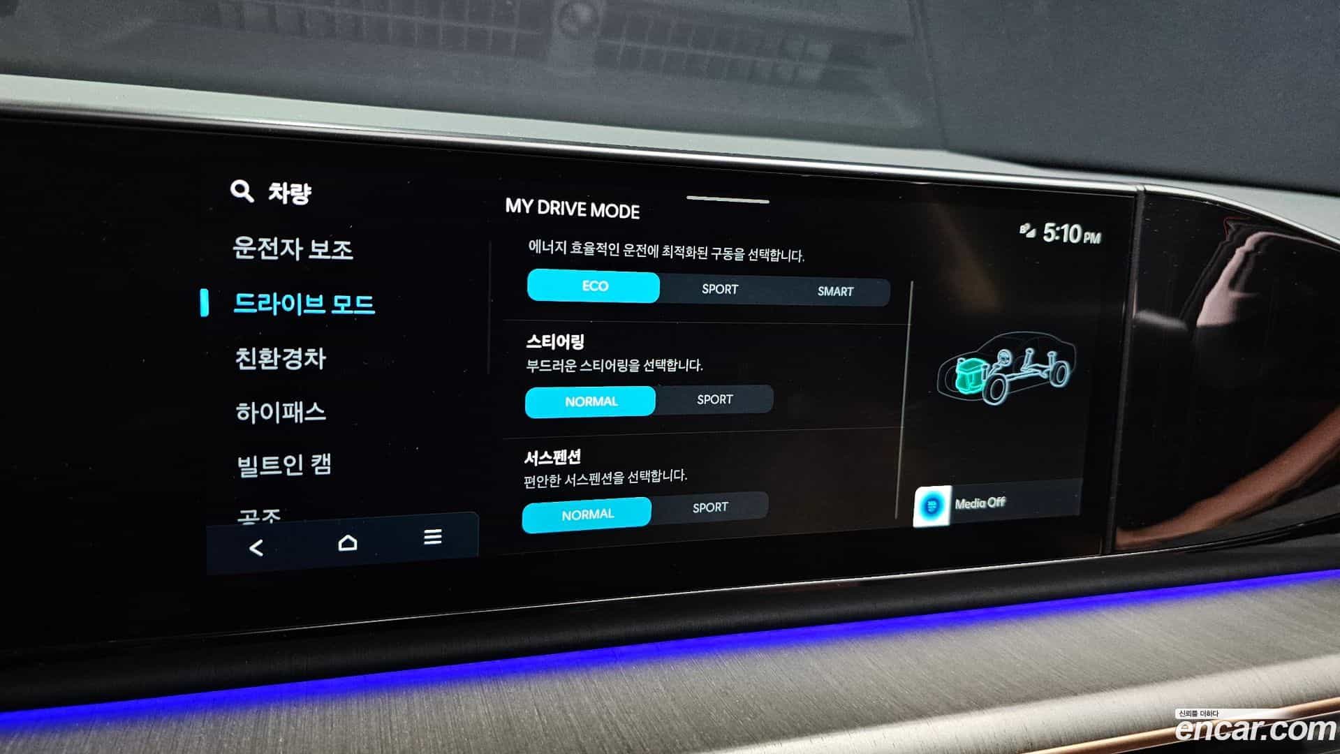 Grandeur Hyundai 2024.0-OPTION-022