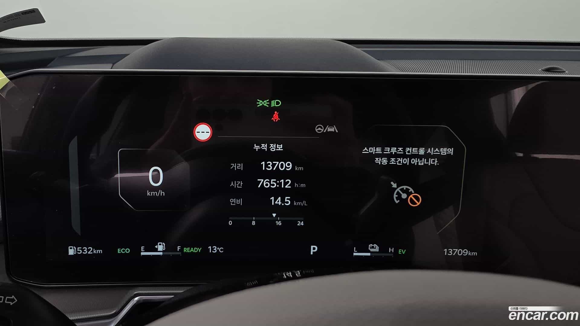Sorento Kia 2024.3-INNER-008