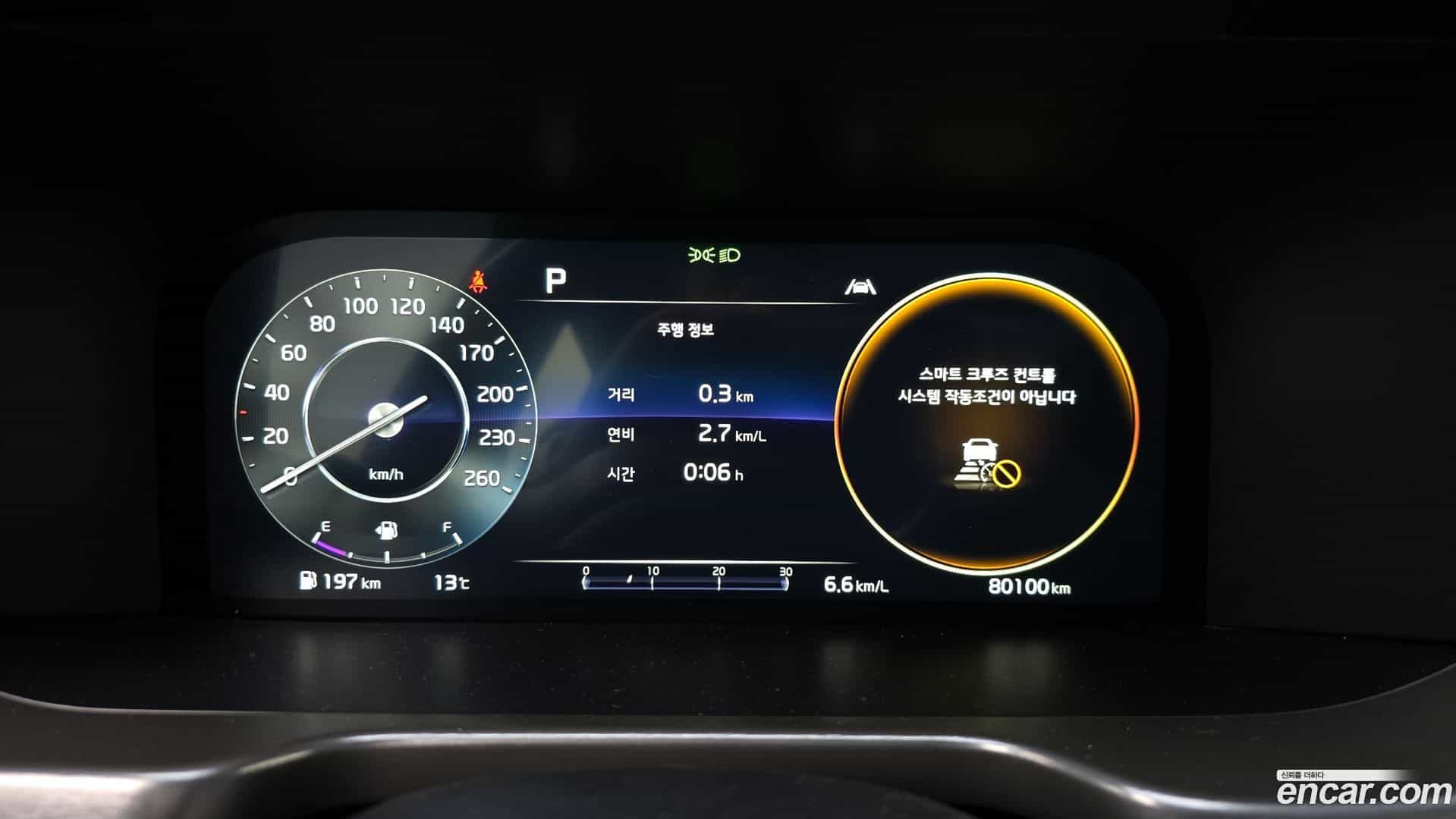 Sorento Kia 2021.11-INNER-8