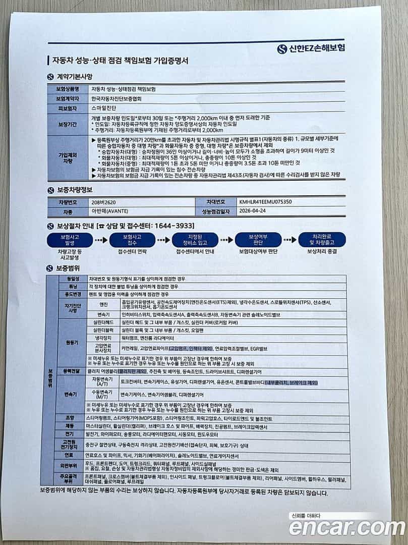AVANTE Hyundai 2020.9-OPTION-062