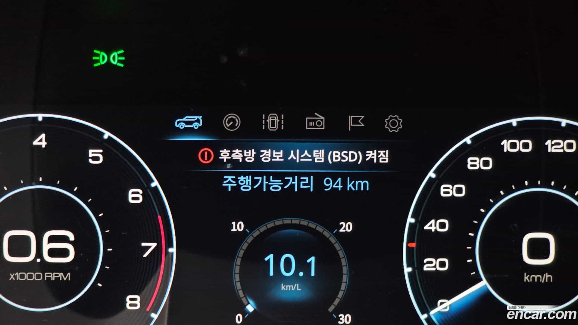 KORANDO KG Mobility 2020.2-OPTION-022