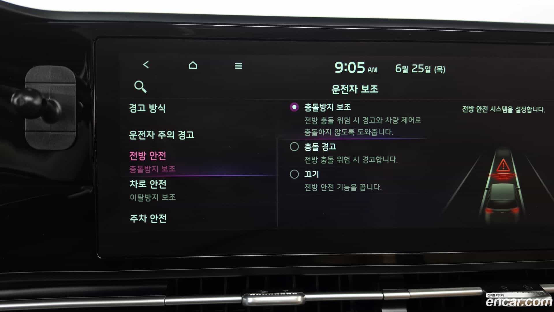 Canival Kia 2021.3-OPTION-045