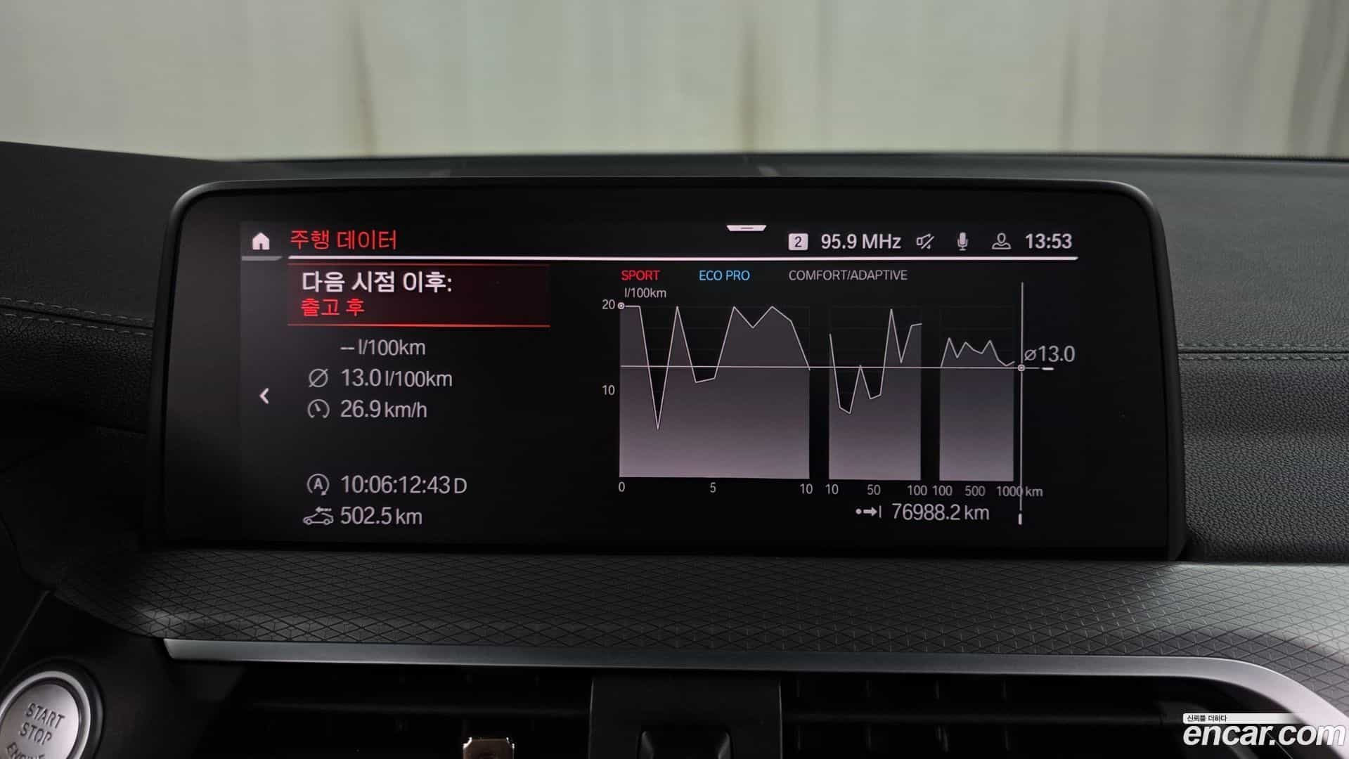 X3 BMW 2021.9-OPTION-044