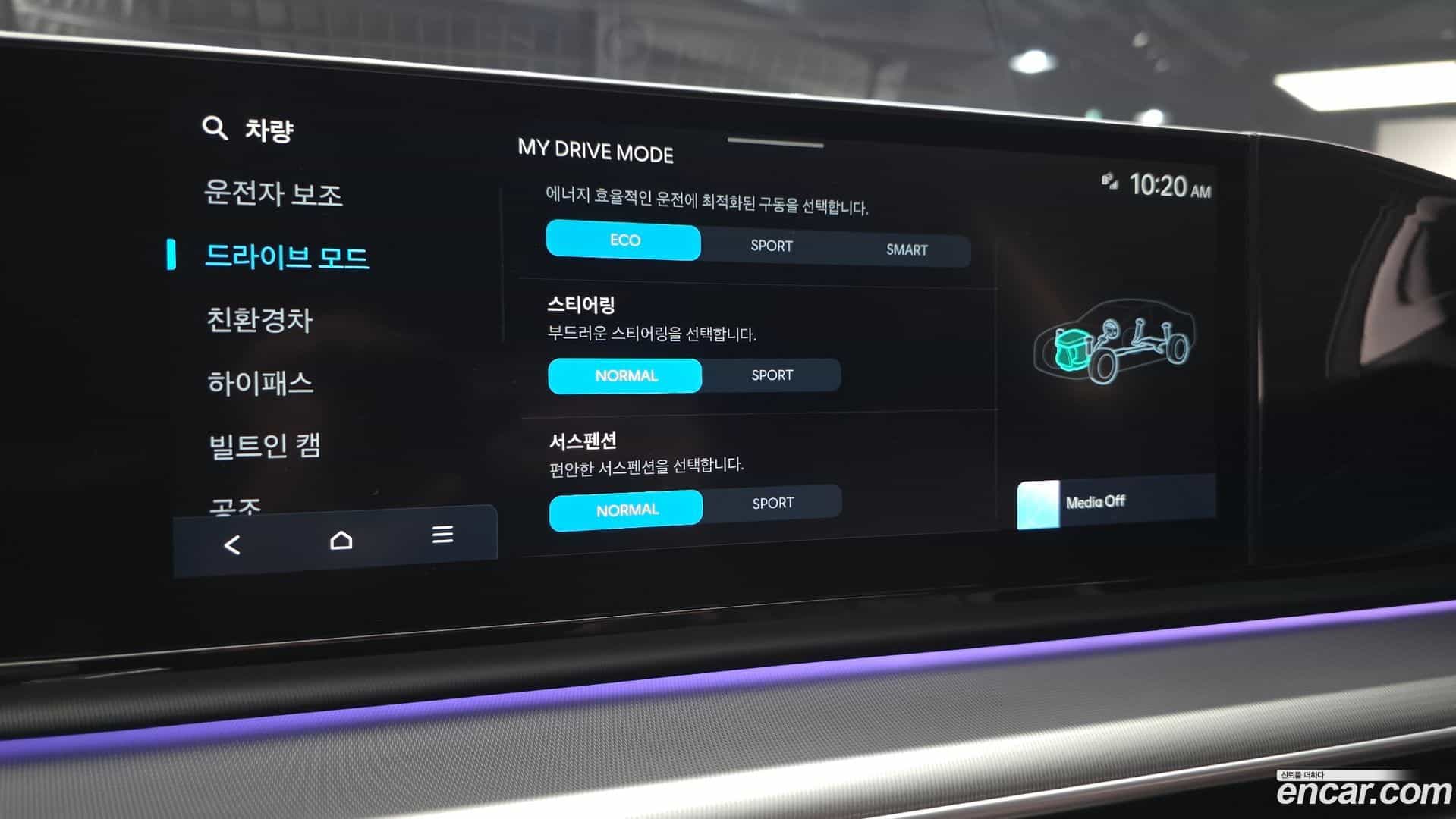 Grandeur Hyundai 2023.7-OPTION-041