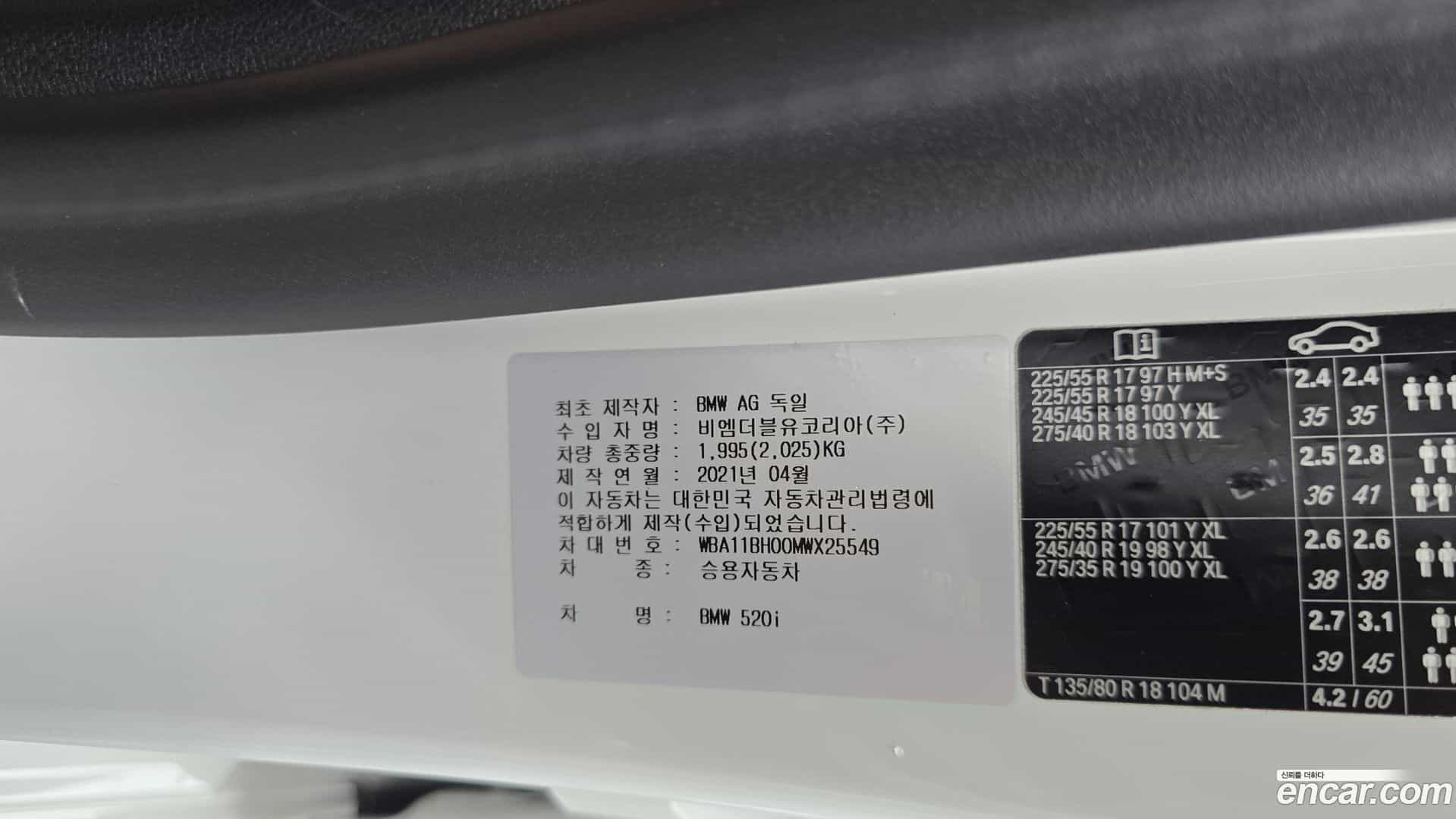 5-Series BMW 2021.5-OPTION-045