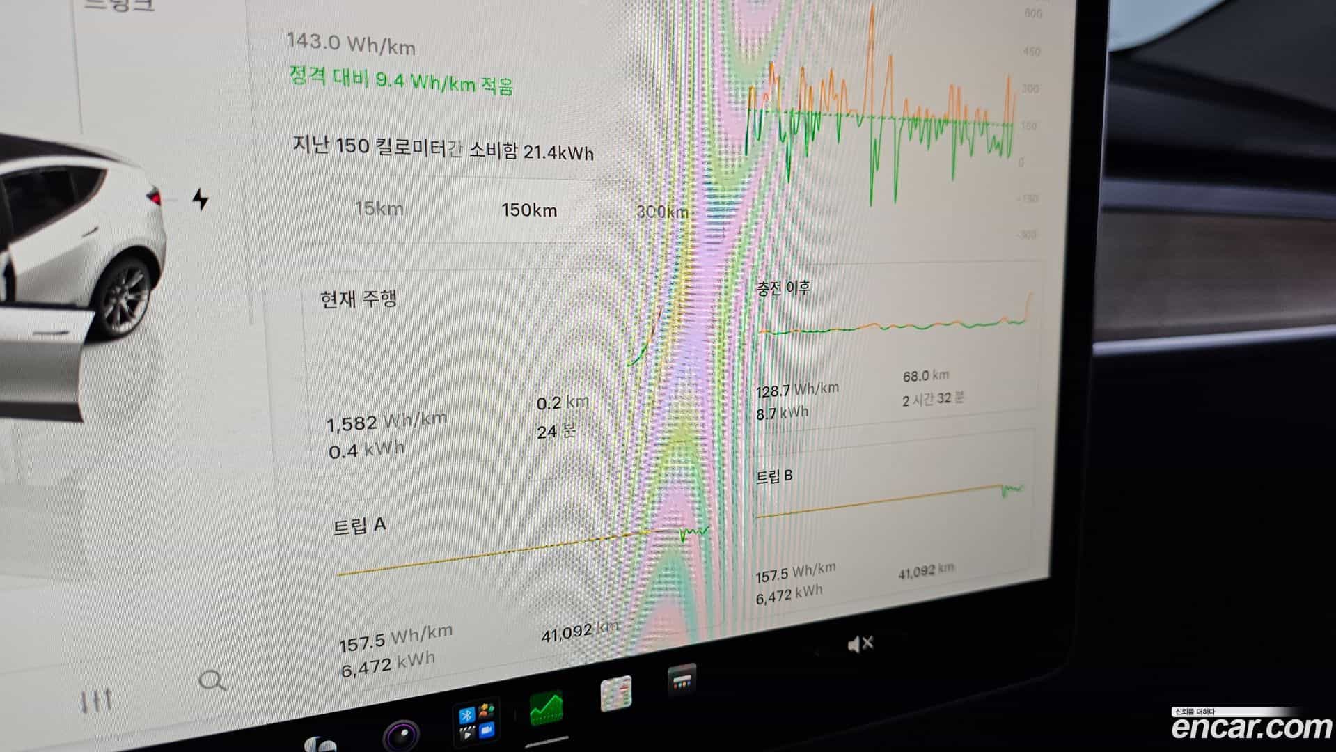 Model Y Tesla 2024.7-INNER-008