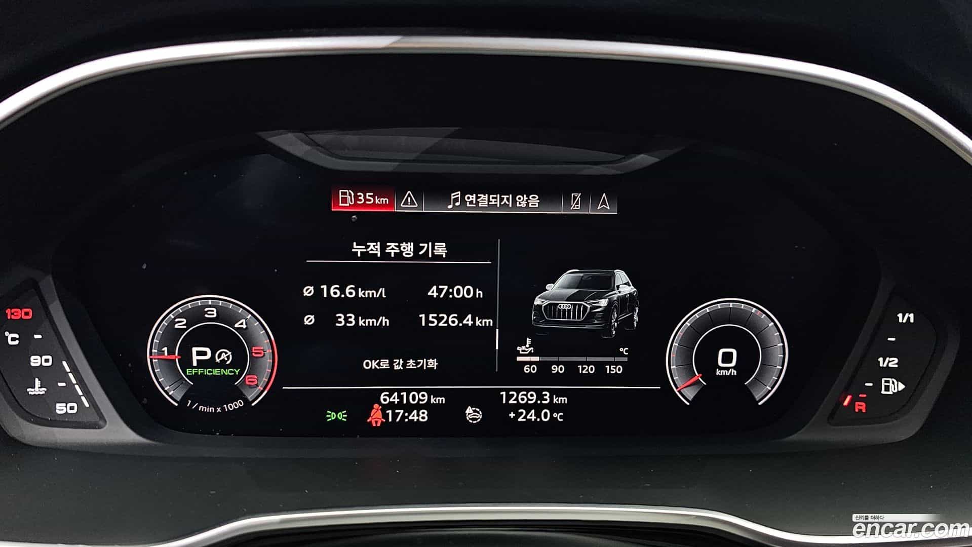 Q3 Audi 2020.10-INNER-008
