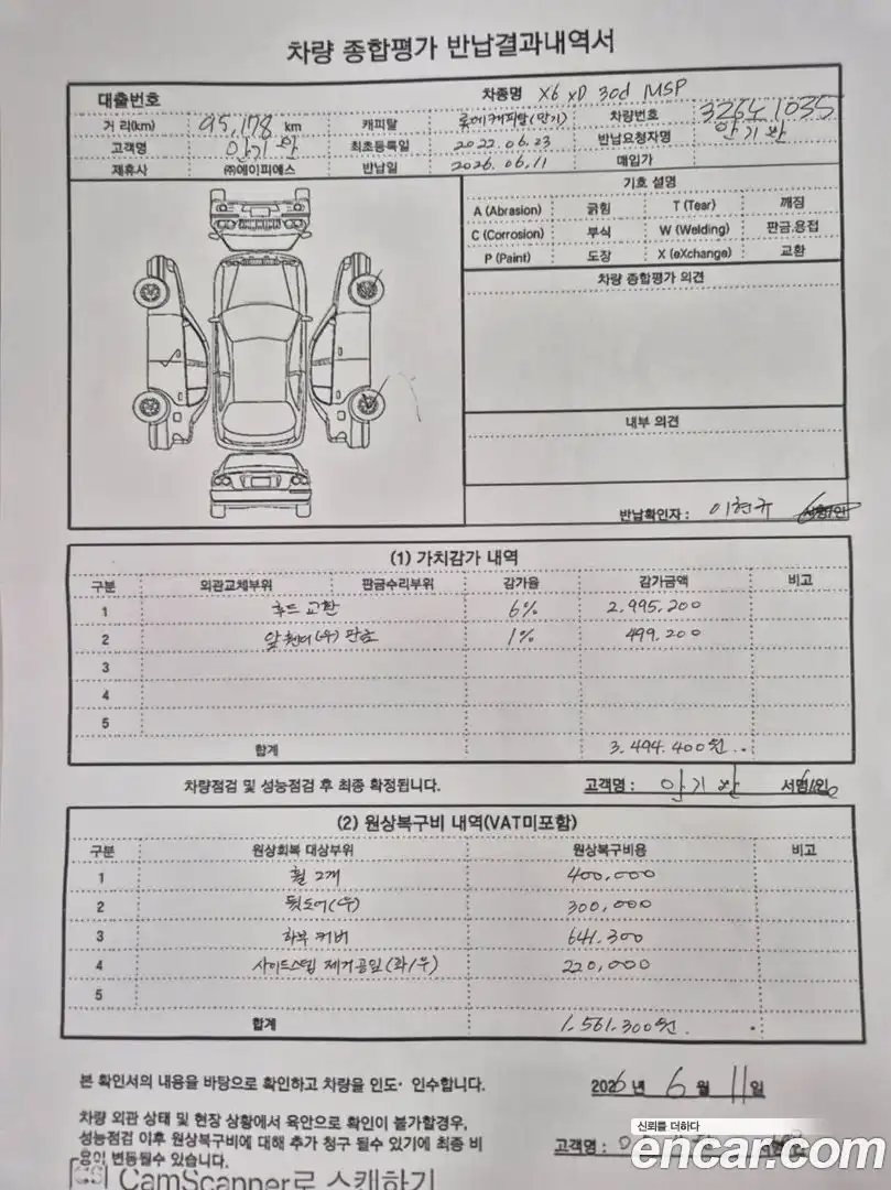 X6 BMW 2022.5-OPTION-023
