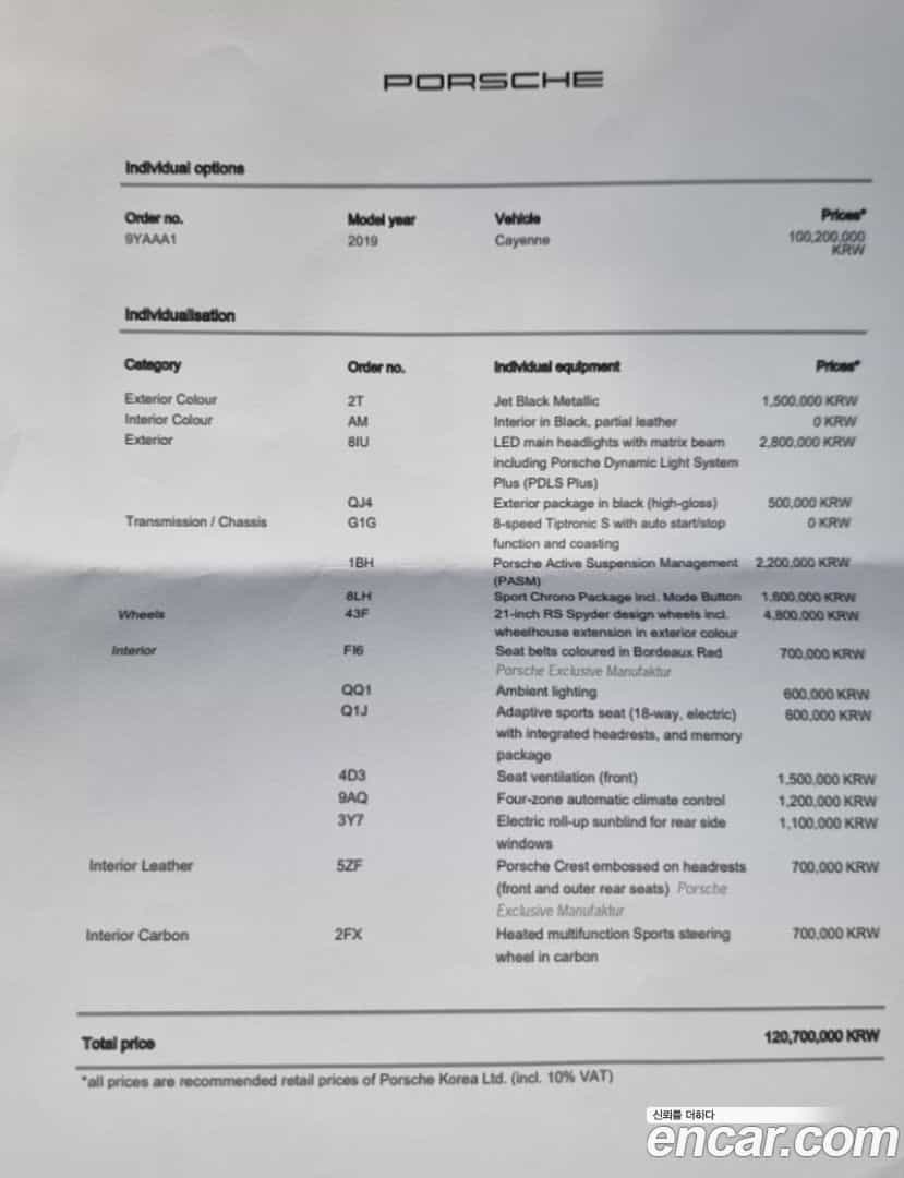 Cayenne Porsche 2019.1-OPTION-024