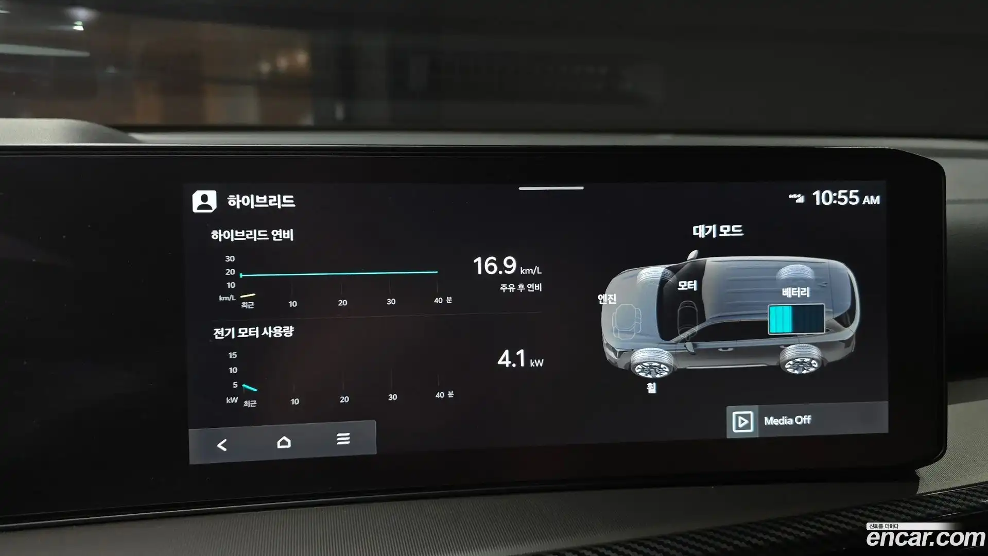 Sorento Kia 2025.0-OPTION-021