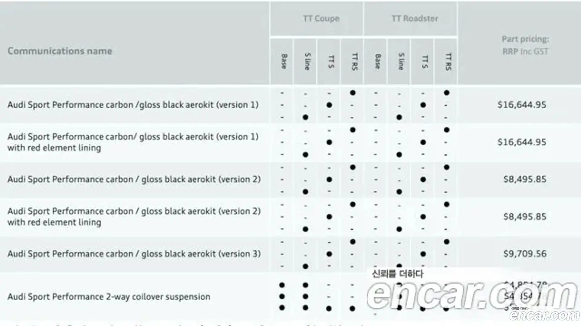 TT Audi 2016.0-OUTER-004