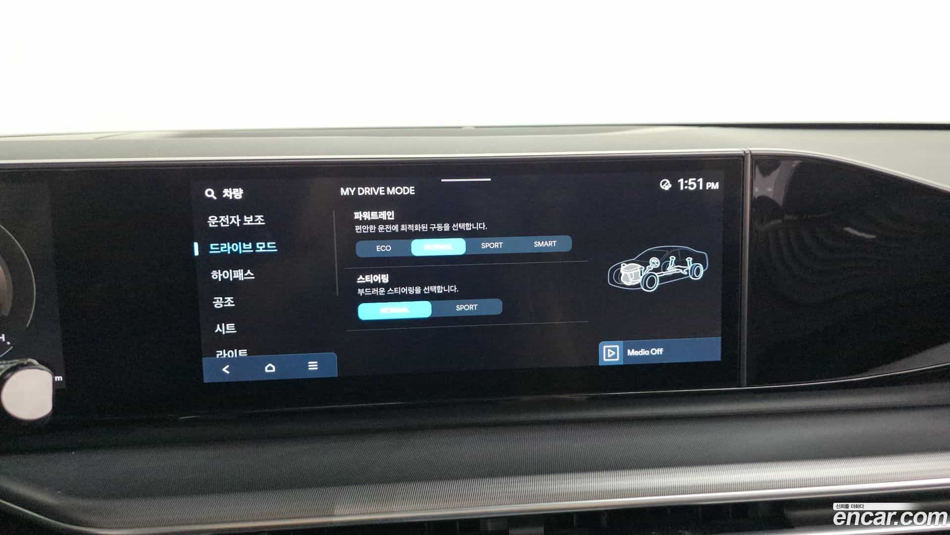 Grandeur Hyundai 2023.0-OPTION-045