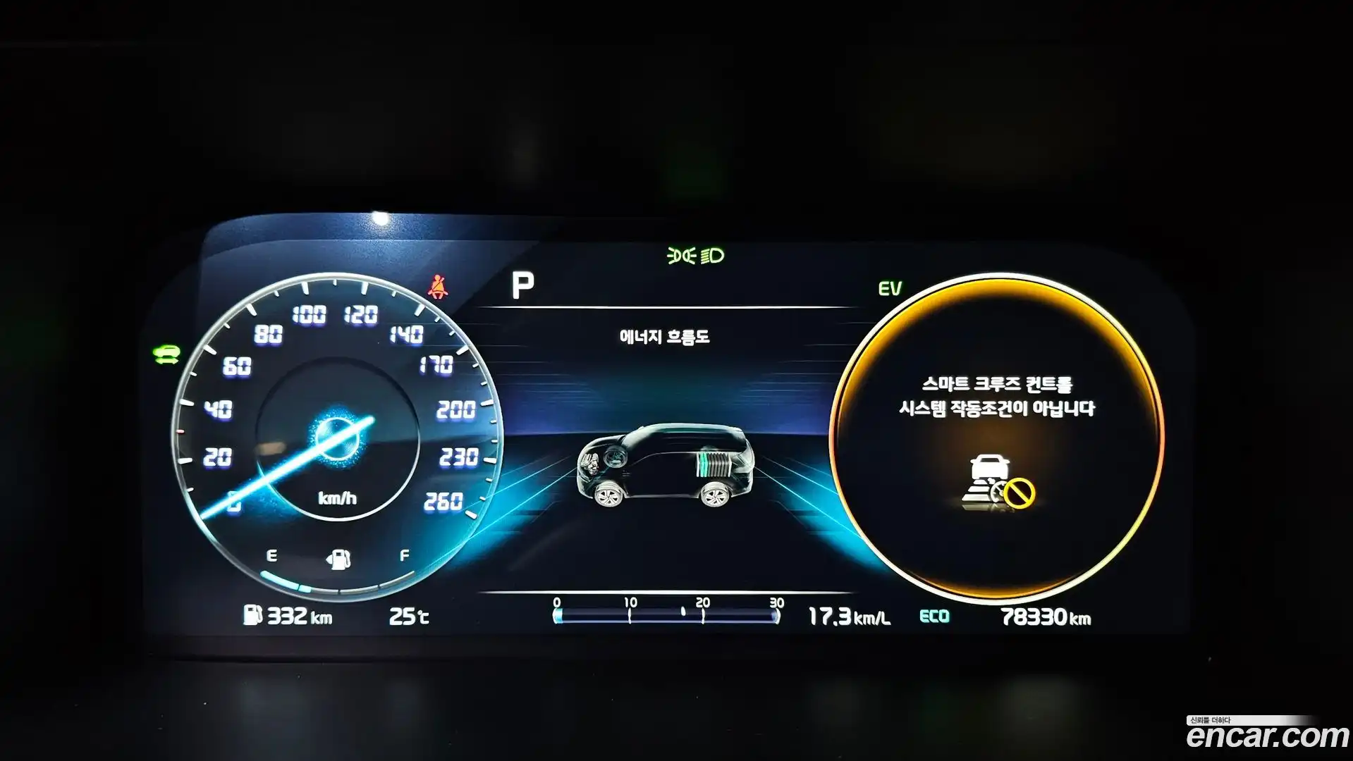 Sorento Kia 2022.5-INNER-008
