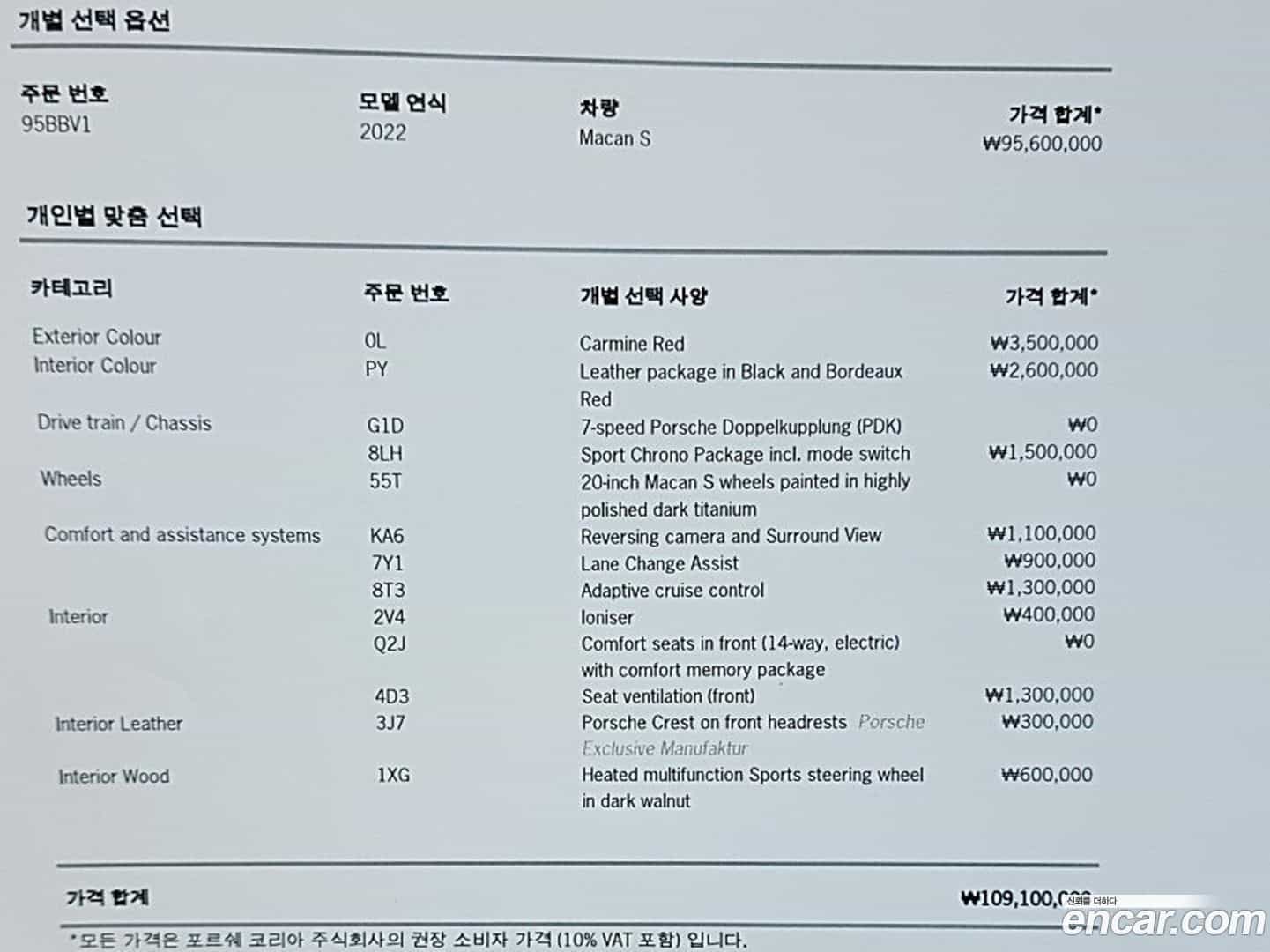 Macan Porsche 2023.0-OUTER-002