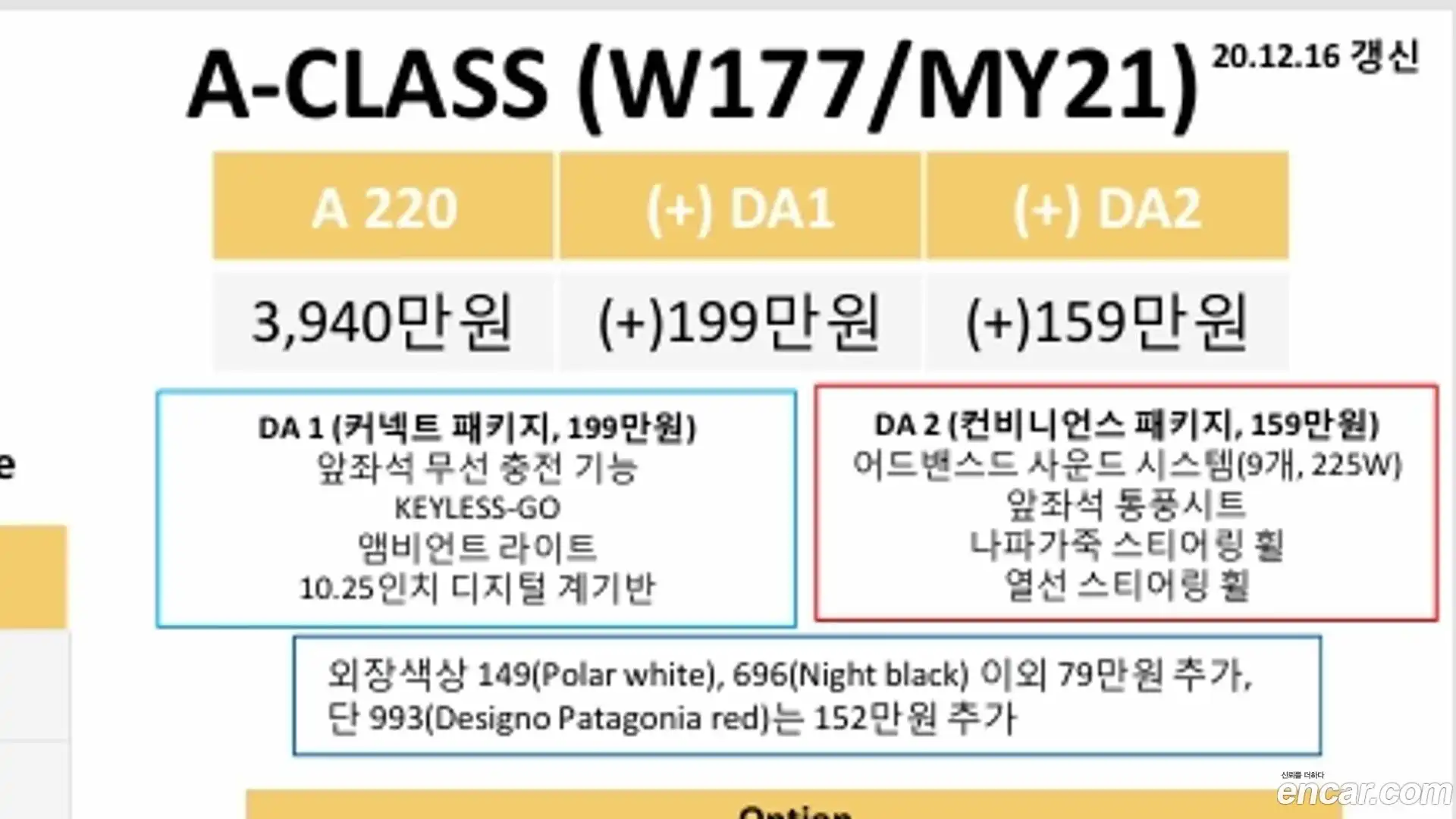 A-Class Mercedes-Benz 2021.4-OPTION-016