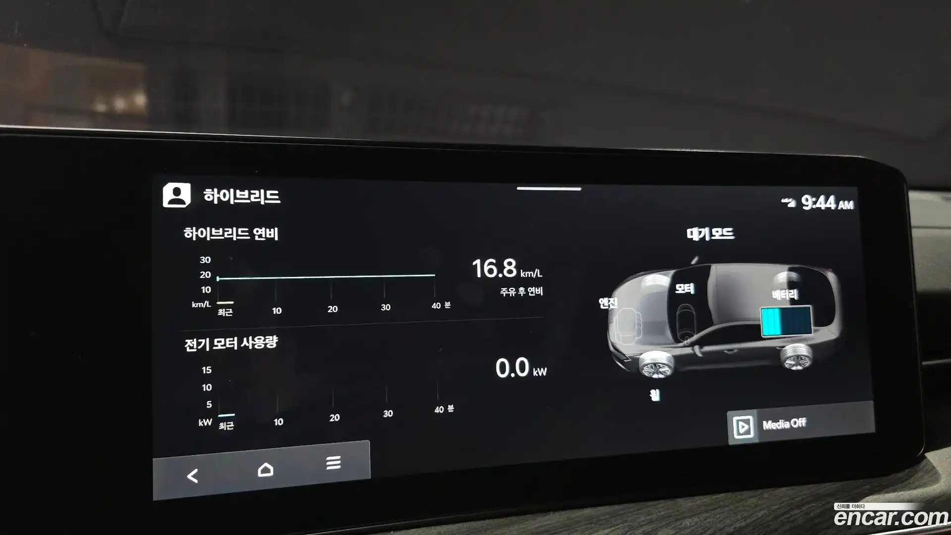 K5 Kia 2024.2-OPTION-021