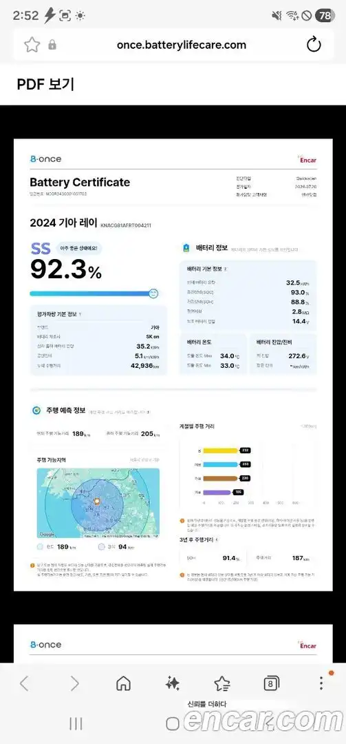 RAY Kia 2023.10-OPTION-047