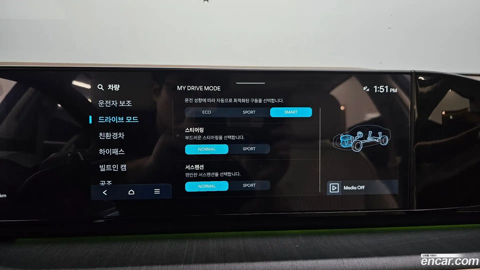 Grandeur Hyundai 2023.4-OPTION-021