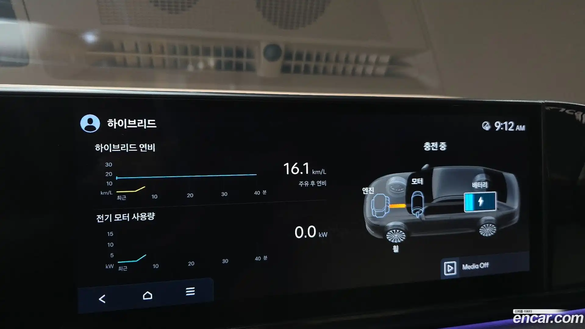 Grandeur Hyundai 2024.6-OPTION-040