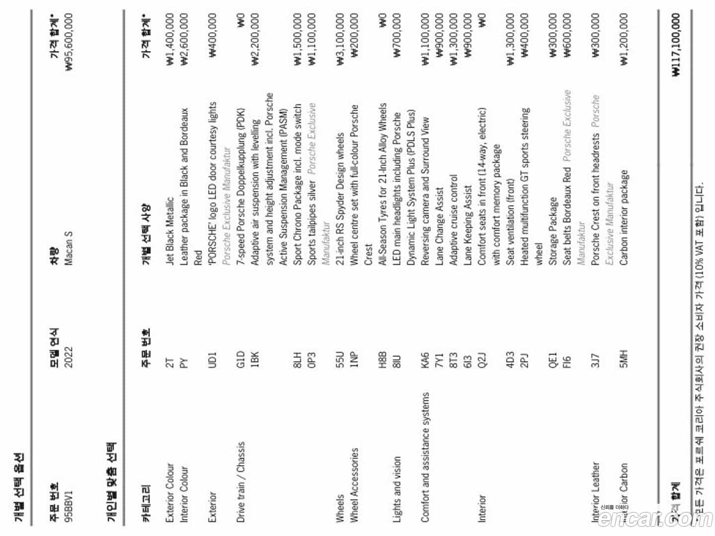 Macan Porsche 2022.3-OPTION-024