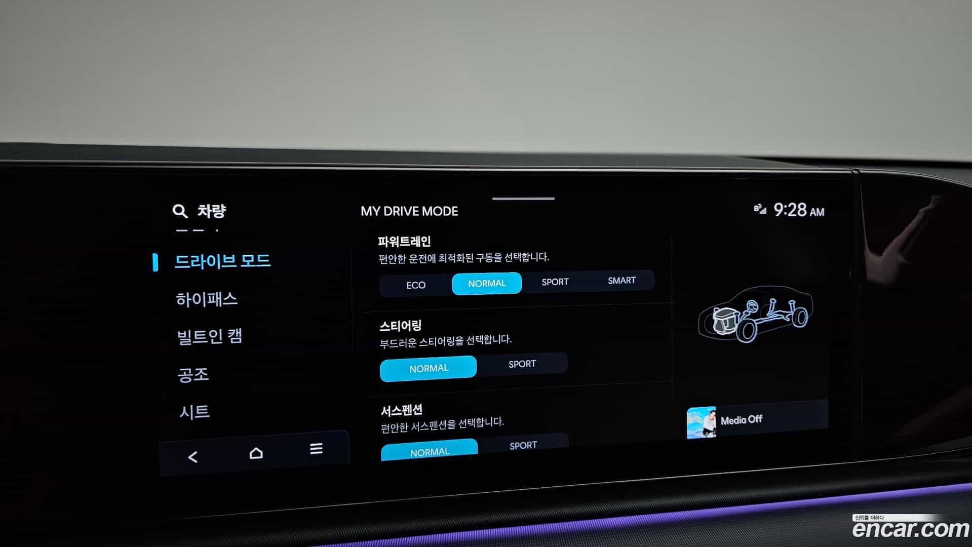 Grandeur Hyundai 2023.0-OPTION-022