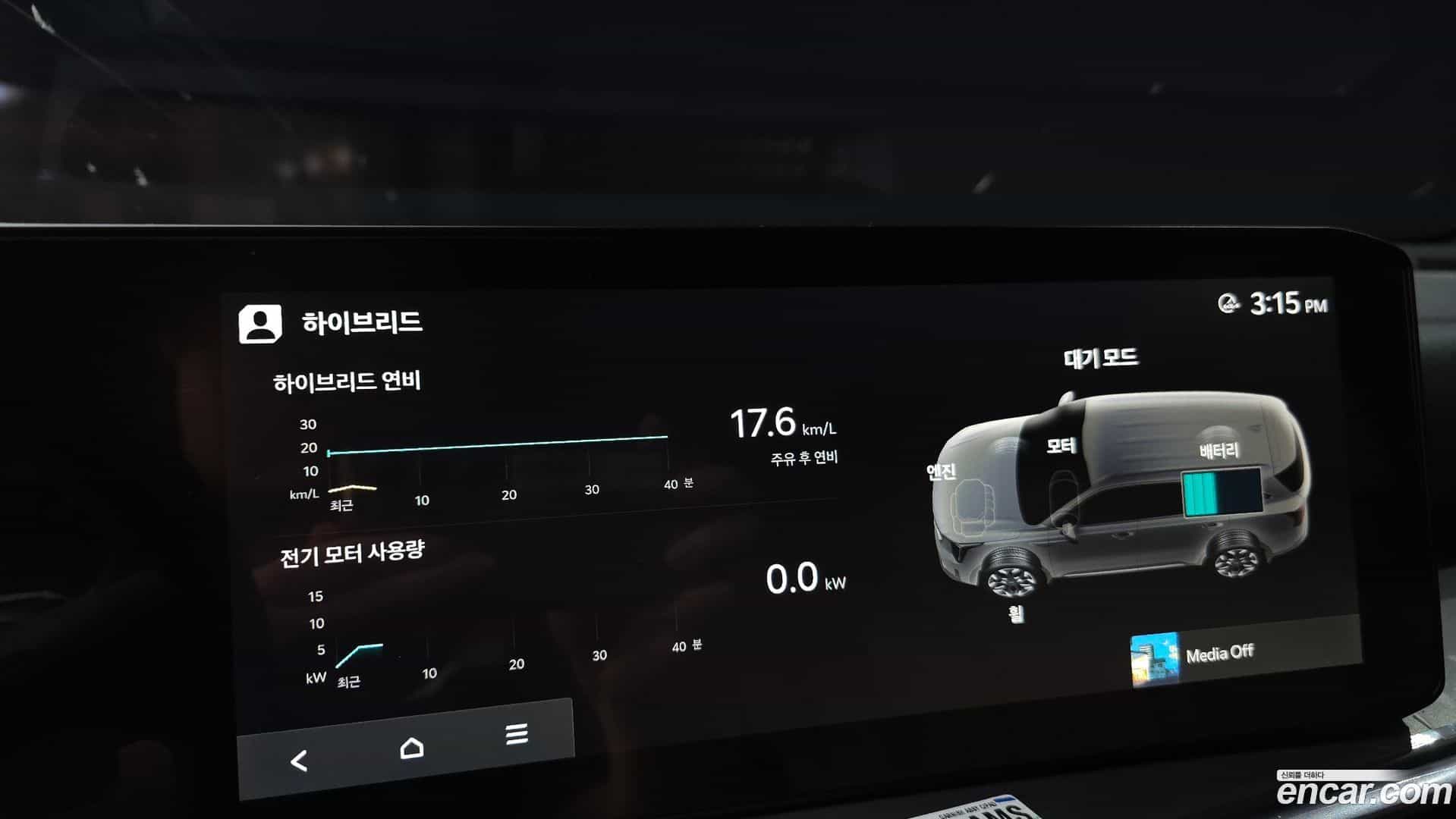 Sorento Kia 2025.6-OPTION-020