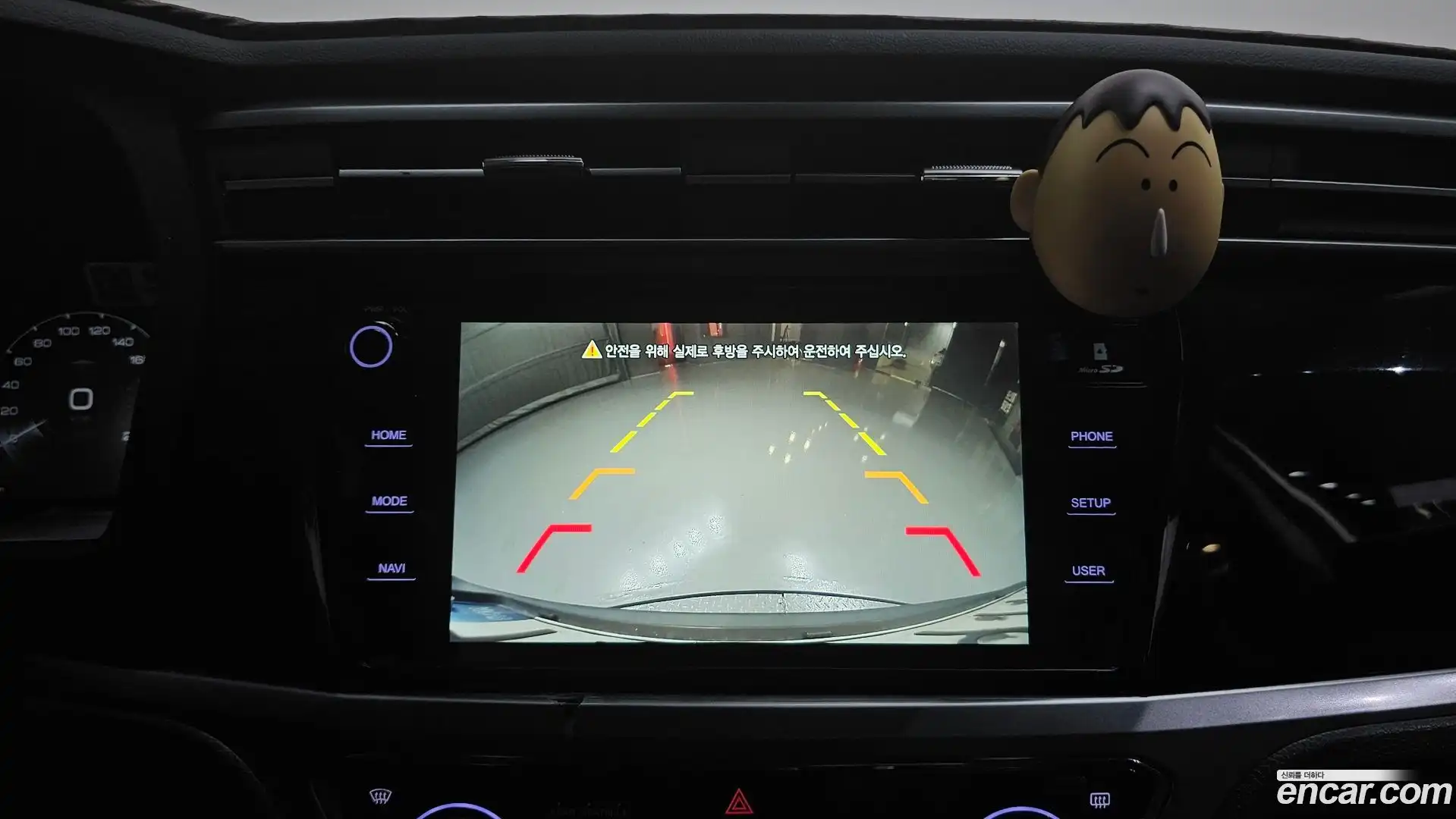 KORANDO KG Mobility 2021.1-OPTION-019
