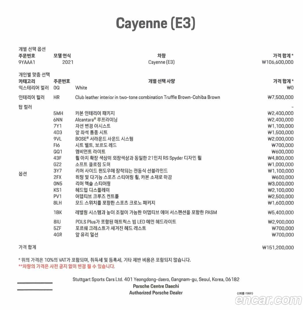 Cayenne Porsche 2021.0-OPTION-046