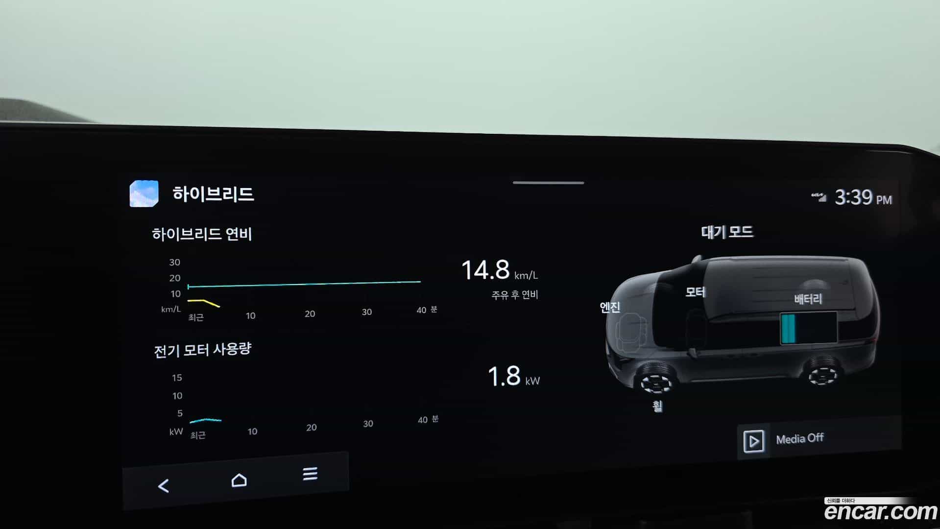 Canival Kia 2024.8-OPTION-020